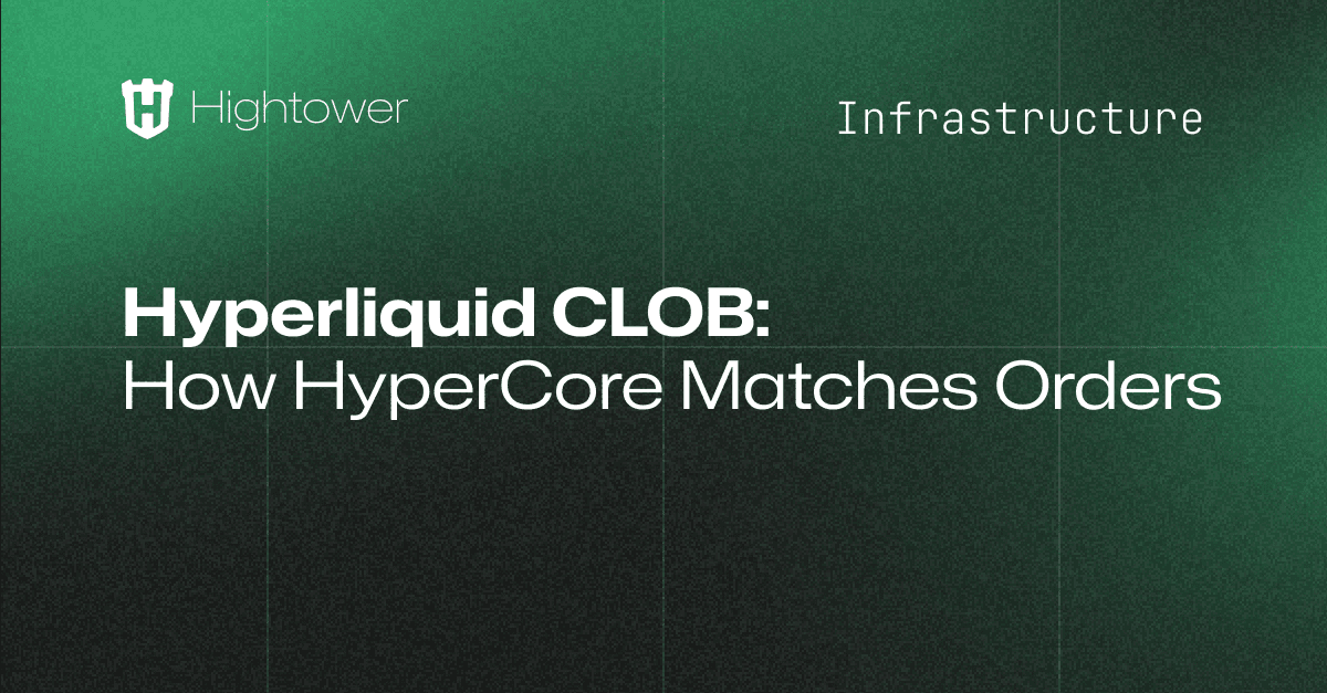 Hyperliquid CLOB: How HyperCore Matches Orders
