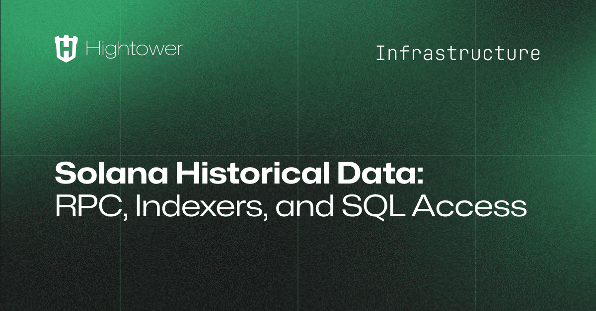 Solana Historical Data: RPC, Indexers, and SQL Access